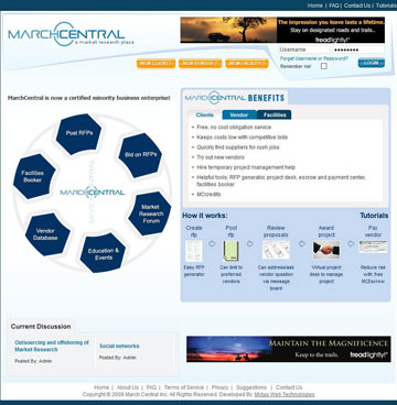 march central march-central