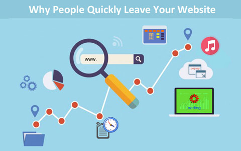 Is it getting difficult to make your visitors stay? Know why!! Is it getting difficult to make your visitors stay? Know why!!