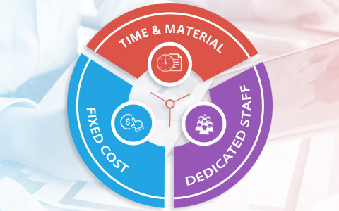 Business Engagement Models