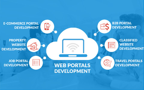 Your Technical Guide for Portal Development
