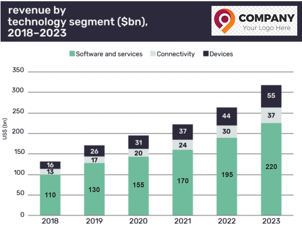 Top 15 Mobile App Development Trends 2021…Part I top-15-mobile-app-development-trends-2021-part-i