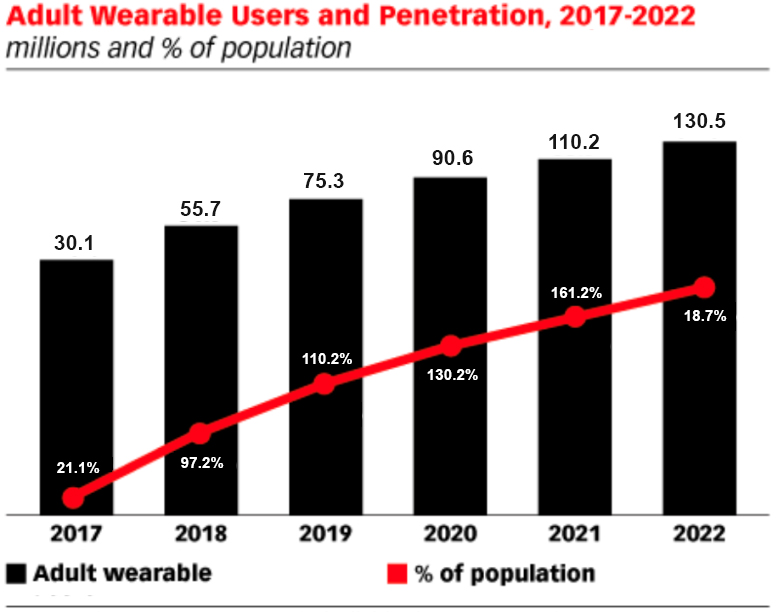 Top 15 Mobile App Development Trends 2021…Part I top-15-mobile-app-development-trends-2021-part-i