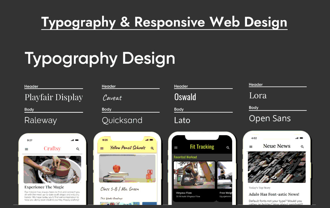 8 Responsive Web Design Principles To Enhance User Experience 2023 responsive-web-design-principles